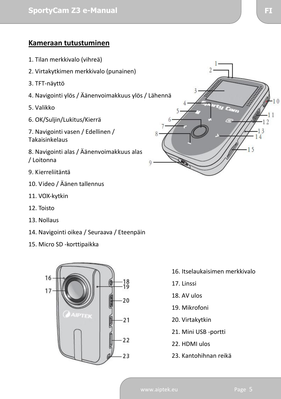 Kameraan tutustuminen | AIPTEK SportyCam Z3 Quick Start Guide User Manual | Page 74 / 114