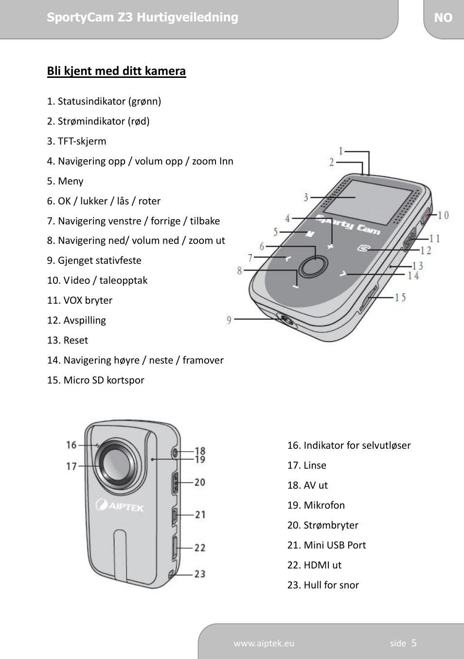 Bli kjent med ditt kamera, Bruksanvisning | AIPTEK SportyCam Z3 Quick Start Guide User Manual | Page 83 / 114