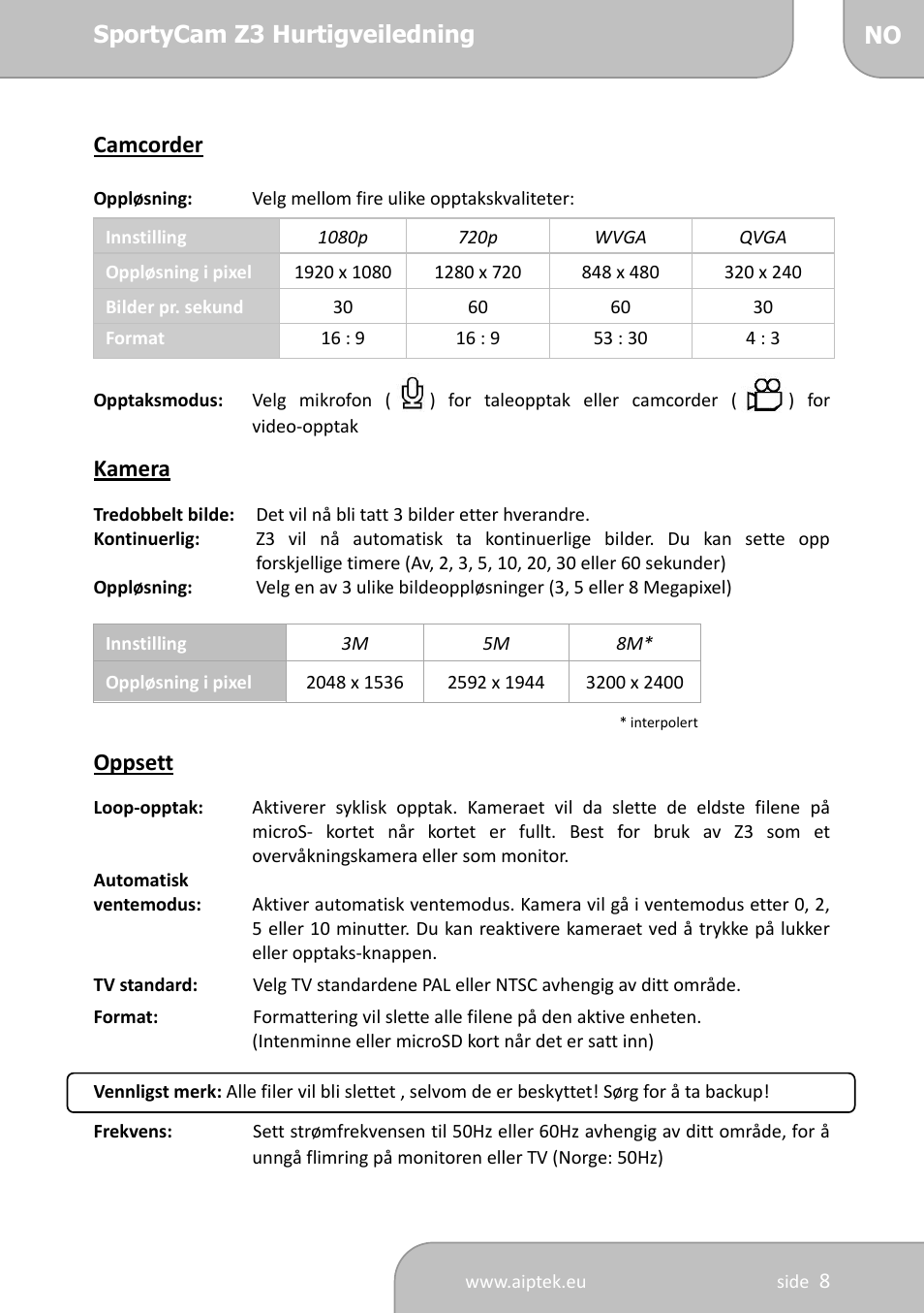 AIPTEK SportyCam Z3 Quick Start Guide User Manual | Page 86 / 114