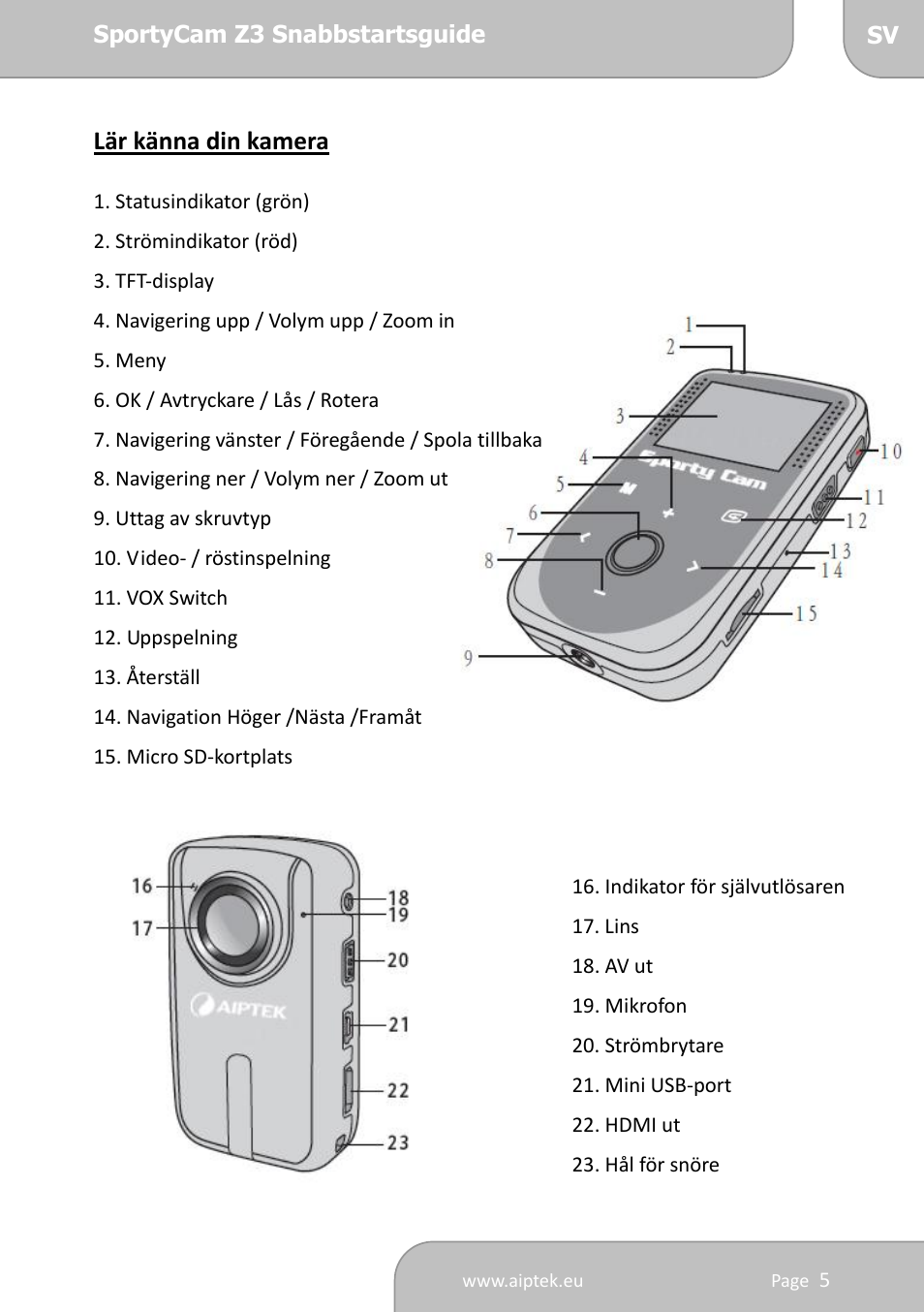 Lär känna din kamera, Bruksanvisning | AIPTEK SportyCam Z3 Quick Start Guide User Manual | Page 92 / 114