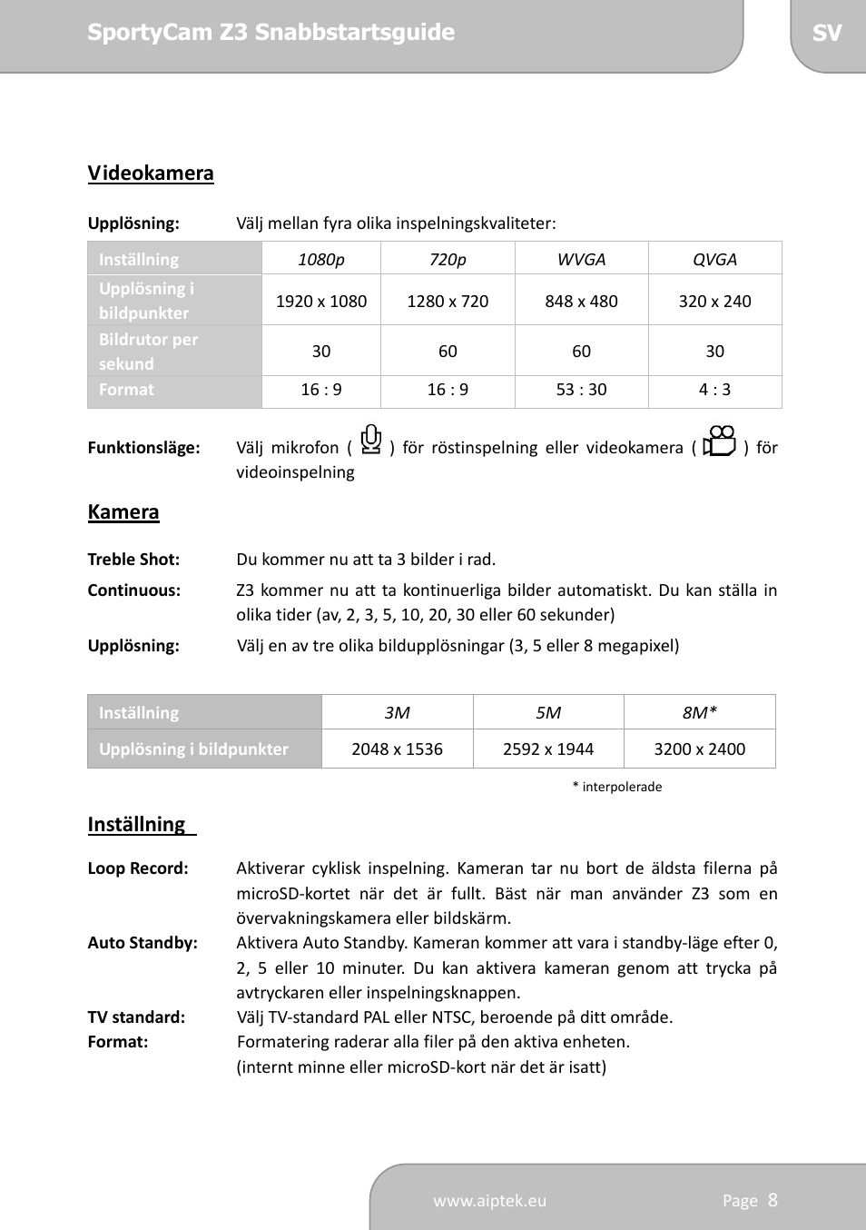 AIPTEK SportyCam Z3 Quick Start Guide User Manual | Page 95 / 114