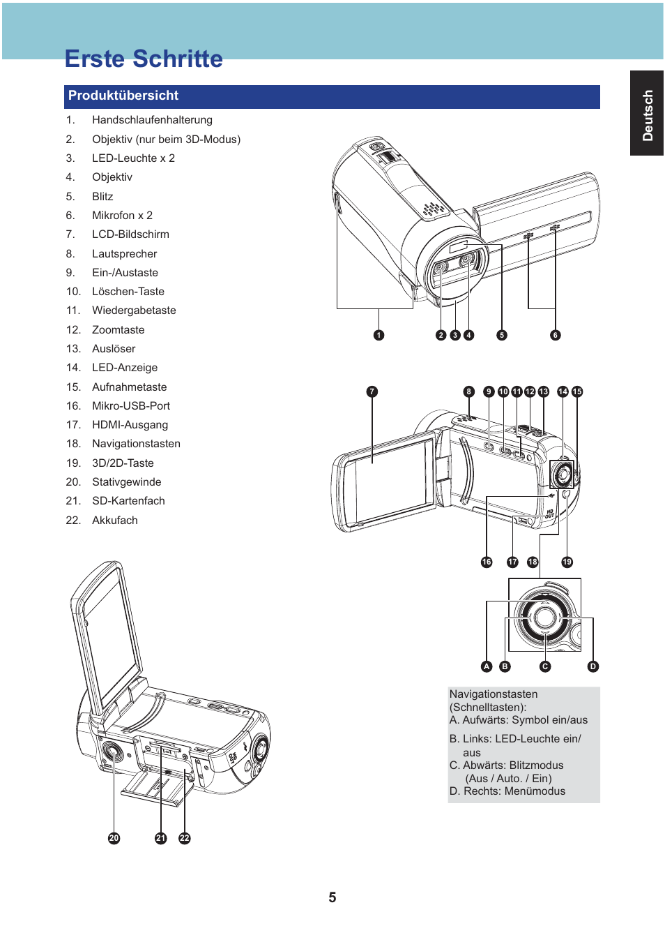 Erste schritte, Deutsch produktübersicht | AIPTEK Aiptek3D iH3 User Manual | Page 21 / 64