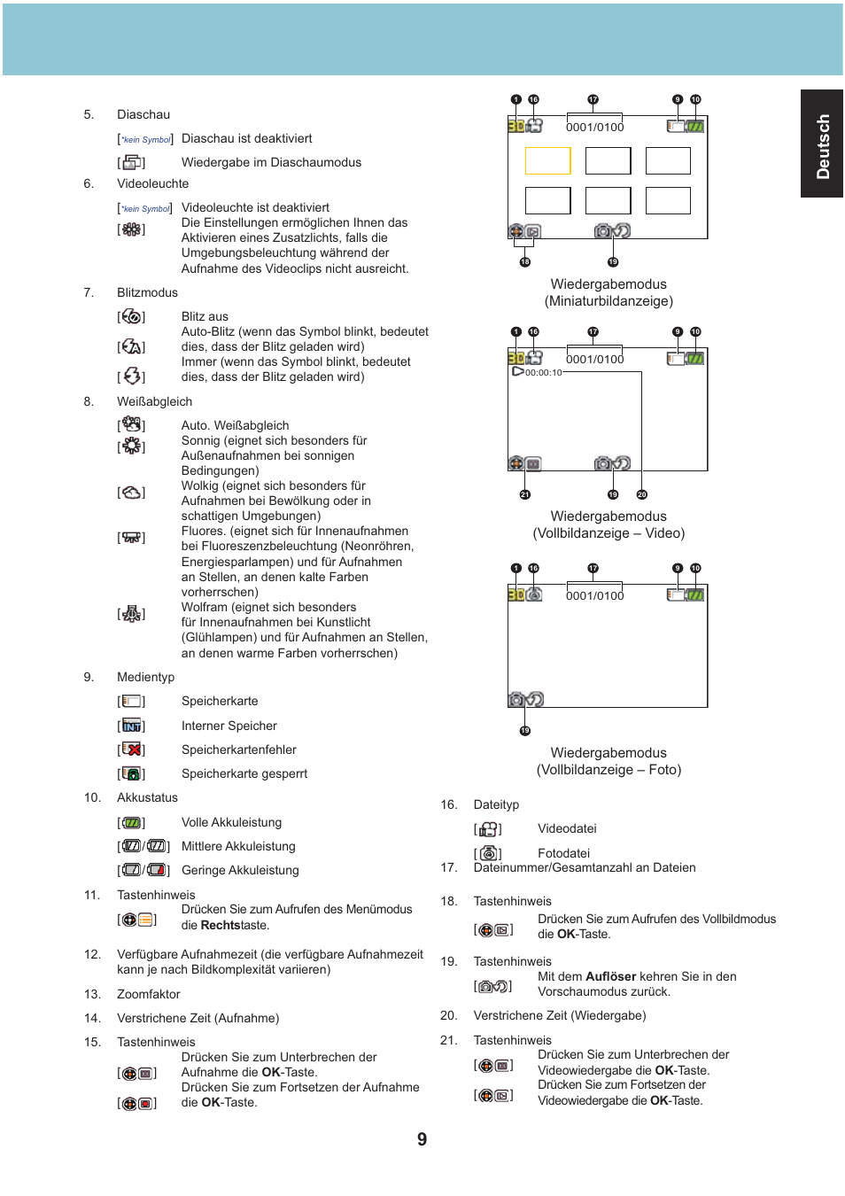 Deutsch | AIPTEK Aiptek3D iH3 User Manual | Page 25 / 64
