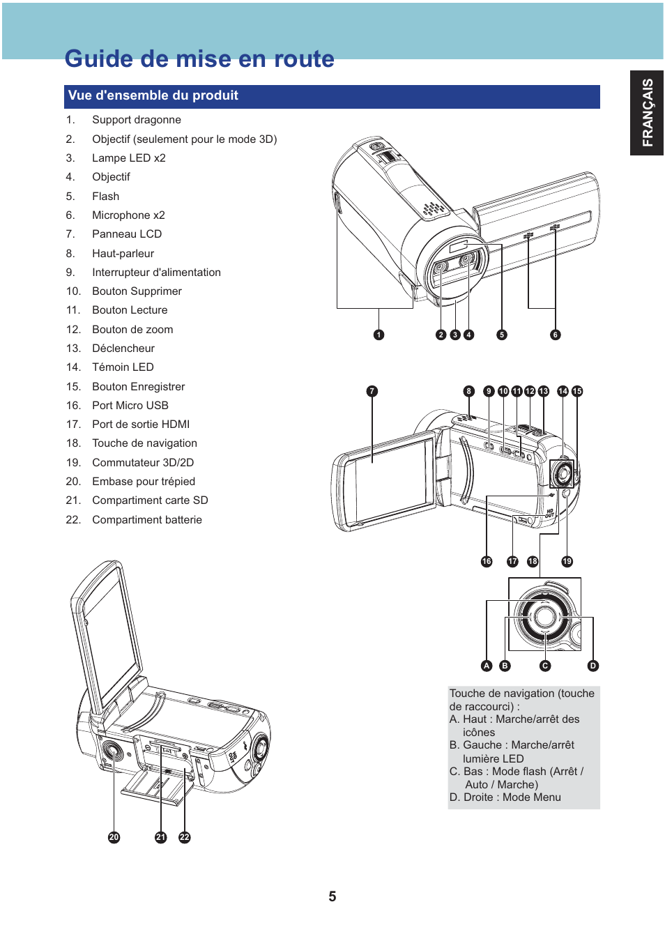 Guide de mise en route, Français vue d'ensemble du produit | AIPTEK Aiptek3D iH3 User Manual | Page 37 / 64