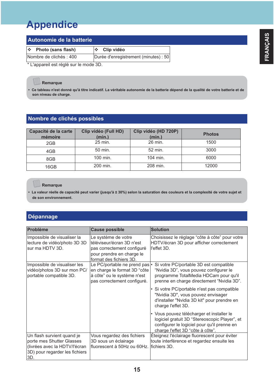 Appendice, Français autonomie de la batterie, Nombre de clichés possibles | Dépannage | AIPTEK Aiptek3D iH3 User Manual | Page 47 / 64