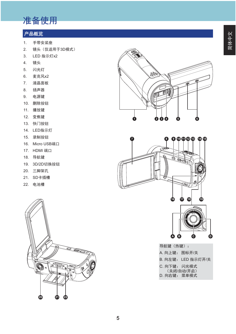 ㆶ։ѣᮽ, ㆶ։ѣᮽ ӝ૷ᾰ㿾 ӝ૷ᾰ㿾 | AIPTEK Aiptek3D iH3 User Manual | Page 53 / 64