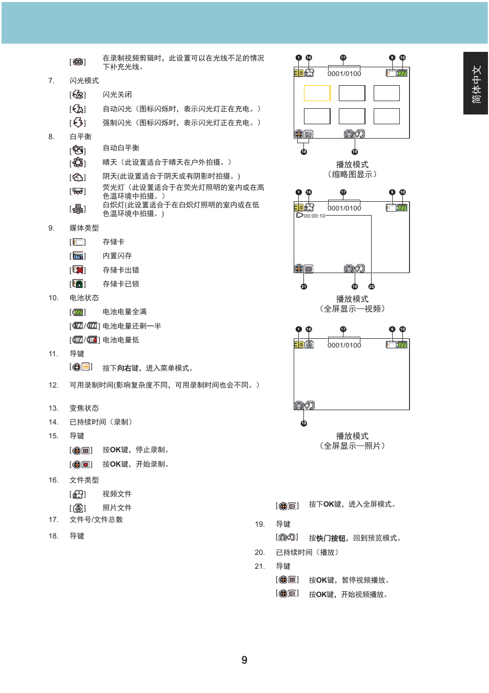 ㆶ։ѣᮽ | AIPTEK Aiptek3D iH3 User Manual | Page 57 / 64