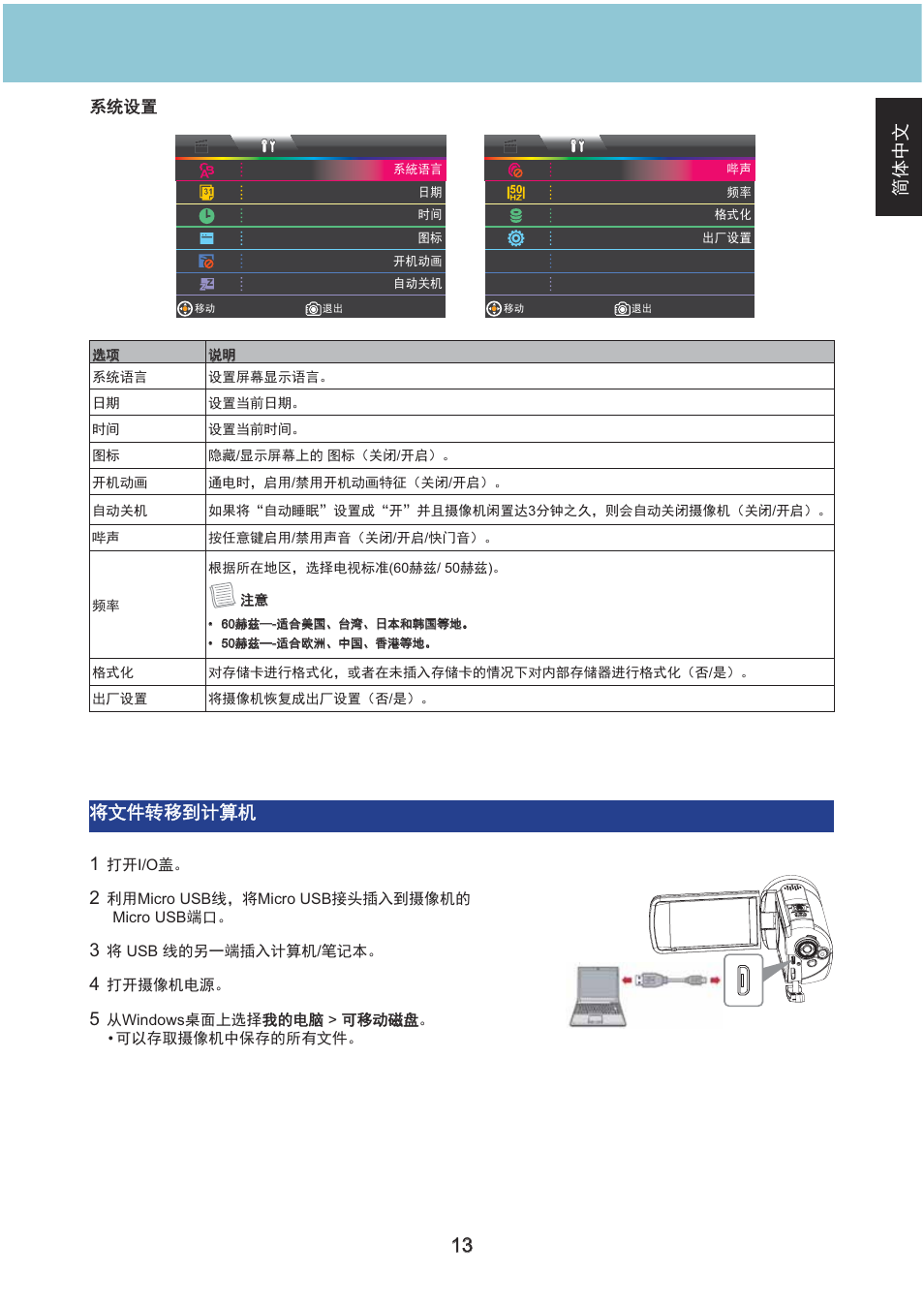 ㆶ։ѣᮽ, ሼᮽԬ䖢〱ࡦ䇗㇍ᵰ, ሼᮽԬ䖢〱ࡦ䇗㇍ᵰ 1 | AIPTEK Aiptek3D iH3 User Manual | Page 61 / 64