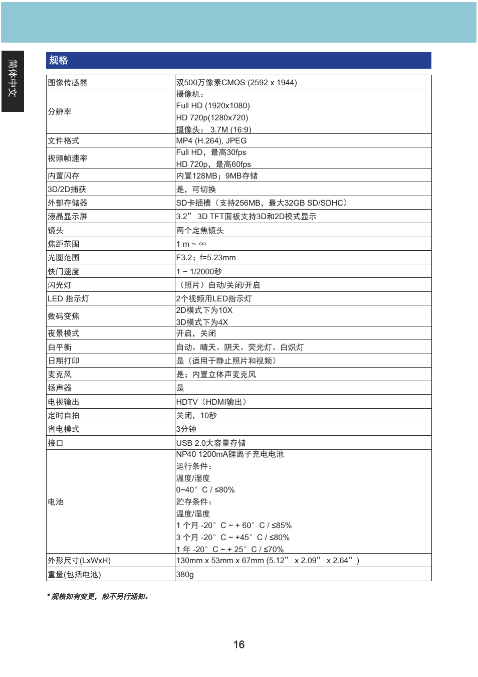 ㆶ։ѣᮽ, ㆶ։ѣᮽ 㿺ṳ 㿺ṳ | AIPTEK Aiptek3D iH3 User Manual | Page 64 / 64