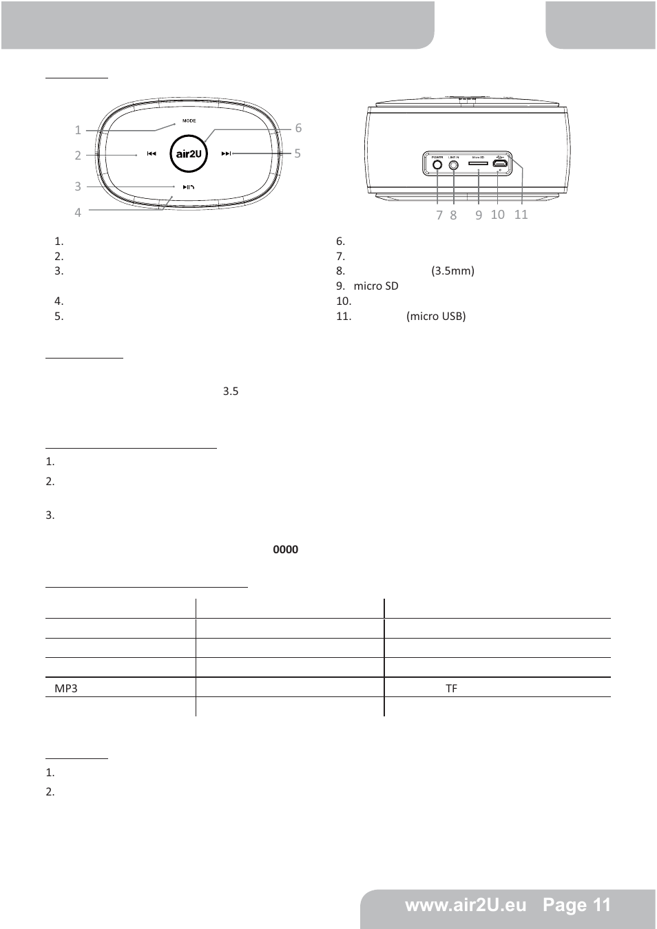 AIPTEK E24 User Manual | Page 12 / 18