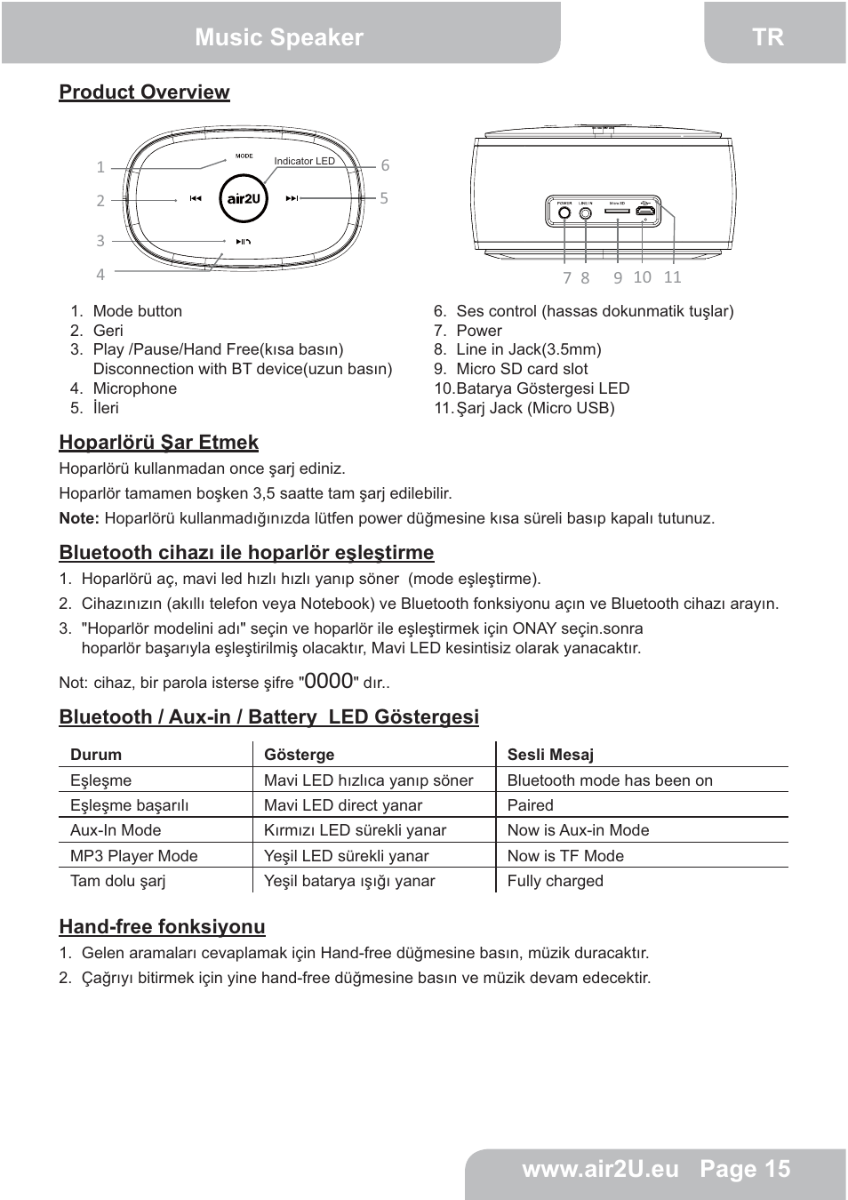 AIPTEK E24 User Manual | Page 16 / 18