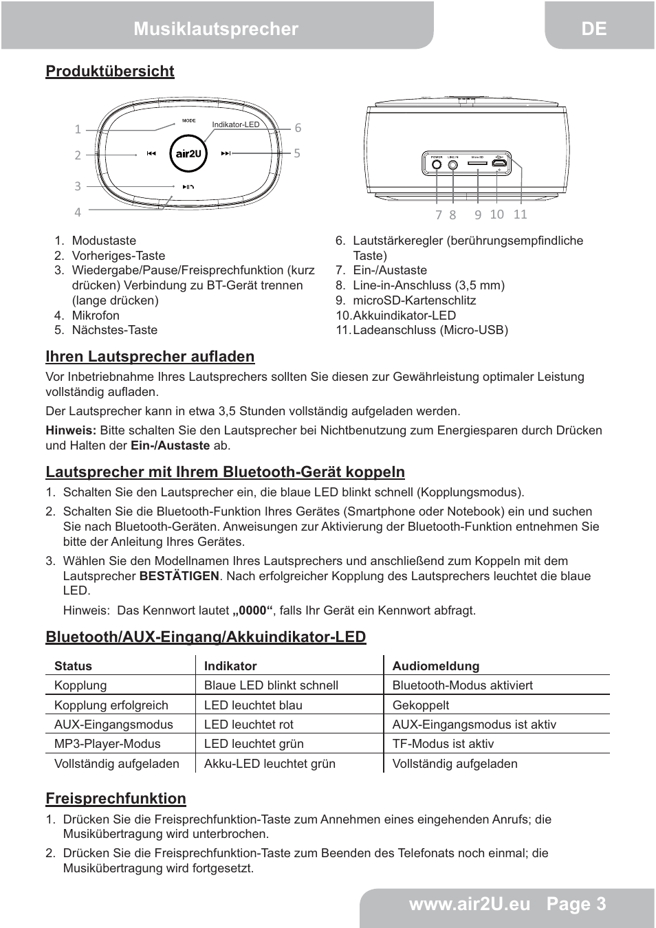 AIPTEK E24 User Manual | Page 4 / 18