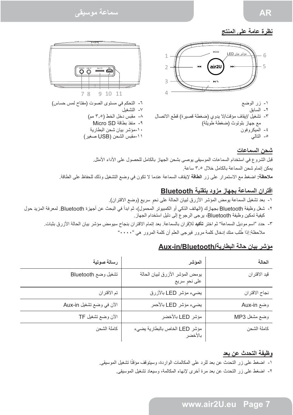 AIPTEK E24 User Manual | Page 8 / 18