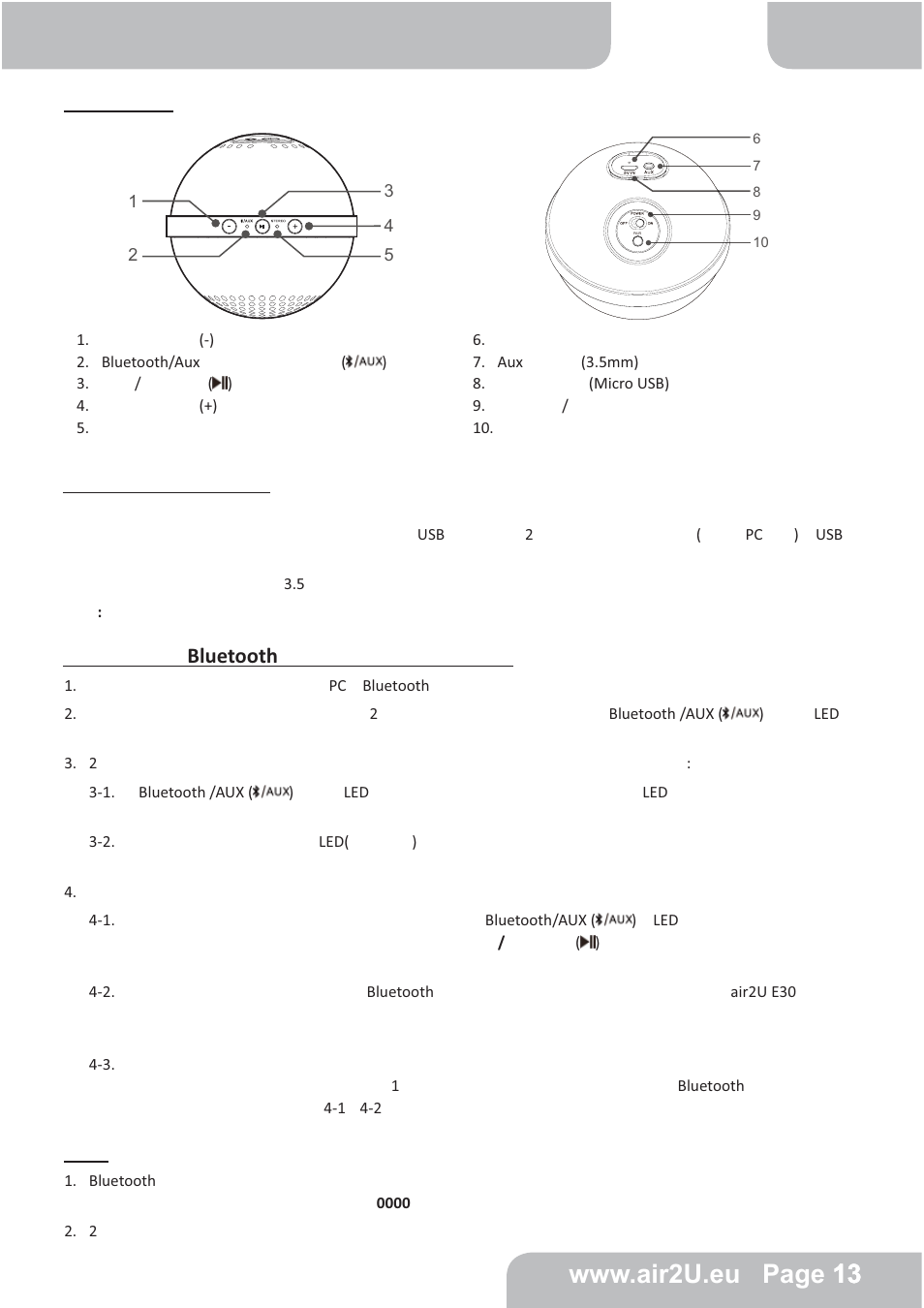 製品の概要, スピーカーを充電する, スピーカーを bluetooth デバイスとペアリングする | AIPTEK E30 User Manual | Page 14 / 18