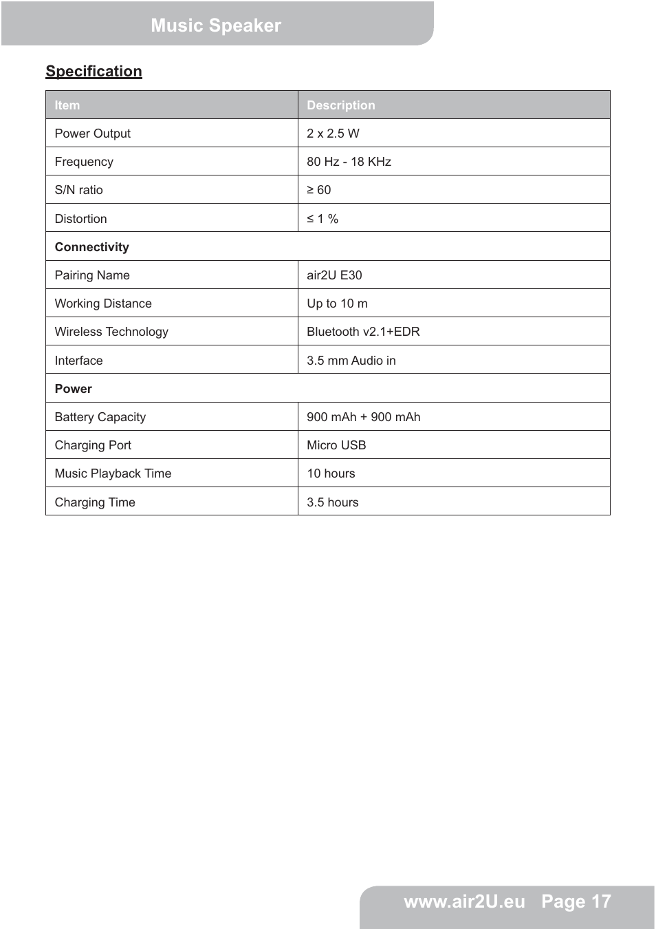 AIPTEK E30 User Manual | Page 18 / 18