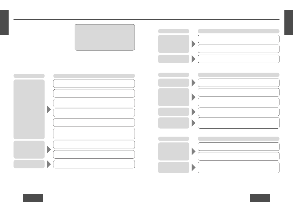 Troubleshooting, Radio, Cassette tape | Sound setting, Preliminary steps, If you suspect something wrong, Troubleshooting tips ❐ common | Panasonic CQ-RG133W User Manual | Page 11 / 23