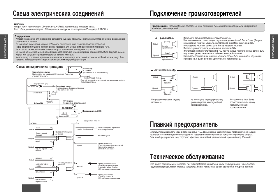 Иу‰но˛˜вмлв „упну„у‚улъвови, Ио‡‚нли фв‰уı‡млъво, Íâıìë˜втнув у·тоыкл‚‡млв | Ëıâï‡ ˝овнъл˜âòíëı тув‰лмвмли, Ëıâï‡ ˝овнъл˜âòíëı фу‚у‰у | Panasonic CQ-RG133W User Manual | Page 19 / 23