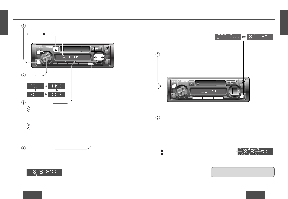 Radio, Preset station setting, Preset station calling | Display change, Band, Change to the radio mode, Wmanual tuning, Seek tuning, Emono selection | Panasonic CQ-RG133W User Manual | Page 5 / 23