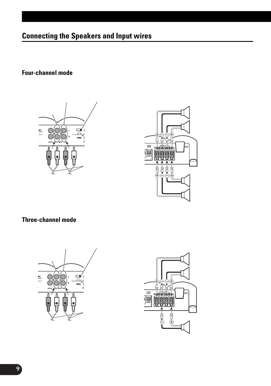 Connecting the speakers and input wires, Connecting the unit, Four-channel mode three-channel mode | Pioneer PRS-X340 User Manual | Page 10 / 88