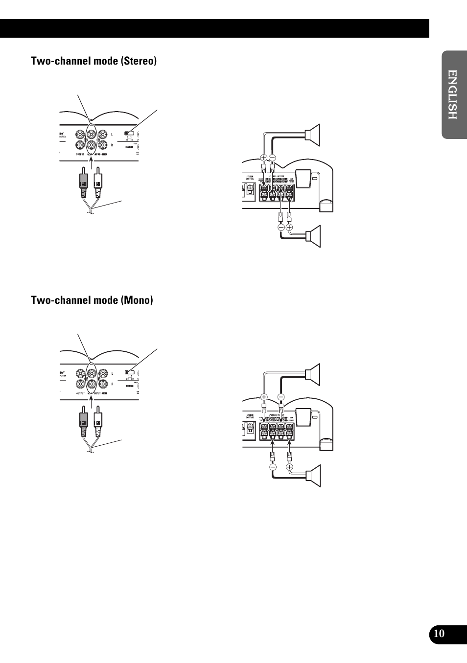 Pioneer PRS-X340 User Manual | Page 11 / 88