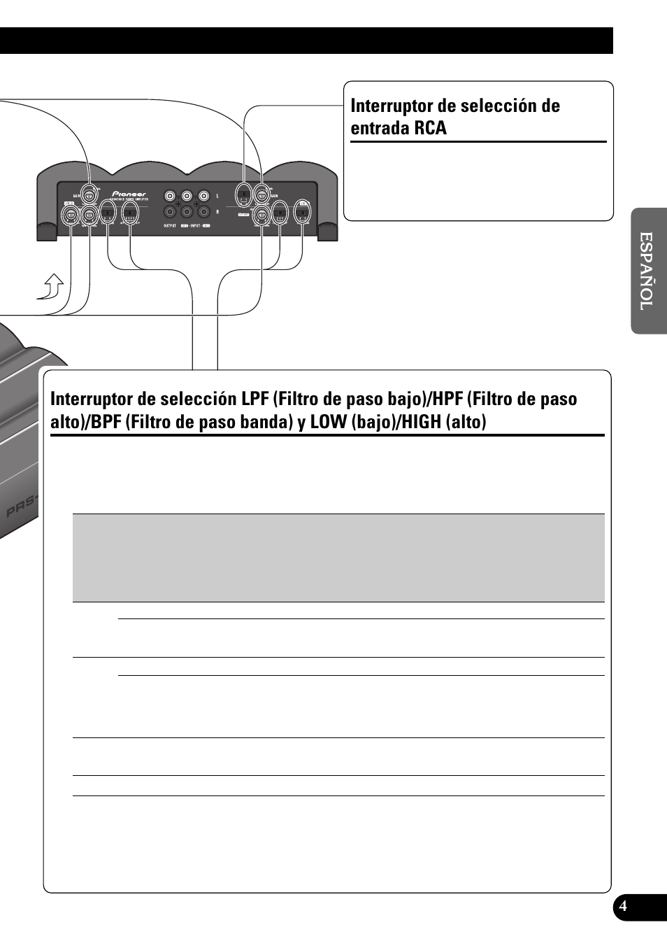 Interruptor de selección de entrada rca | Pioneer PRS-X340 User Manual | Page 19 / 88