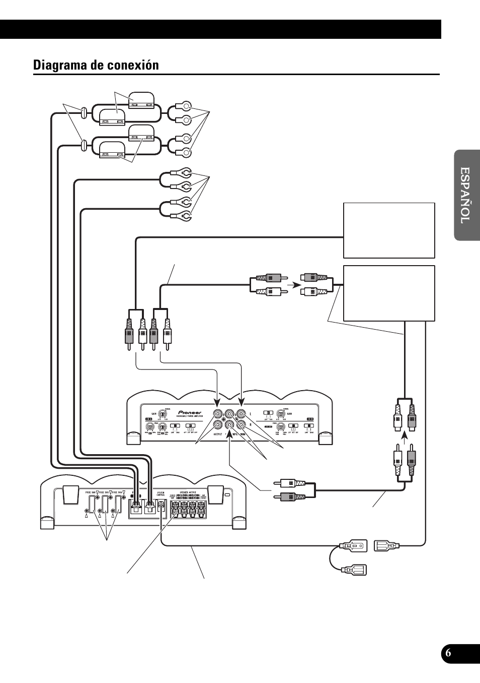 Diagrama de conexión | Pioneer PRS-X340 User Manual | Page 21 / 88