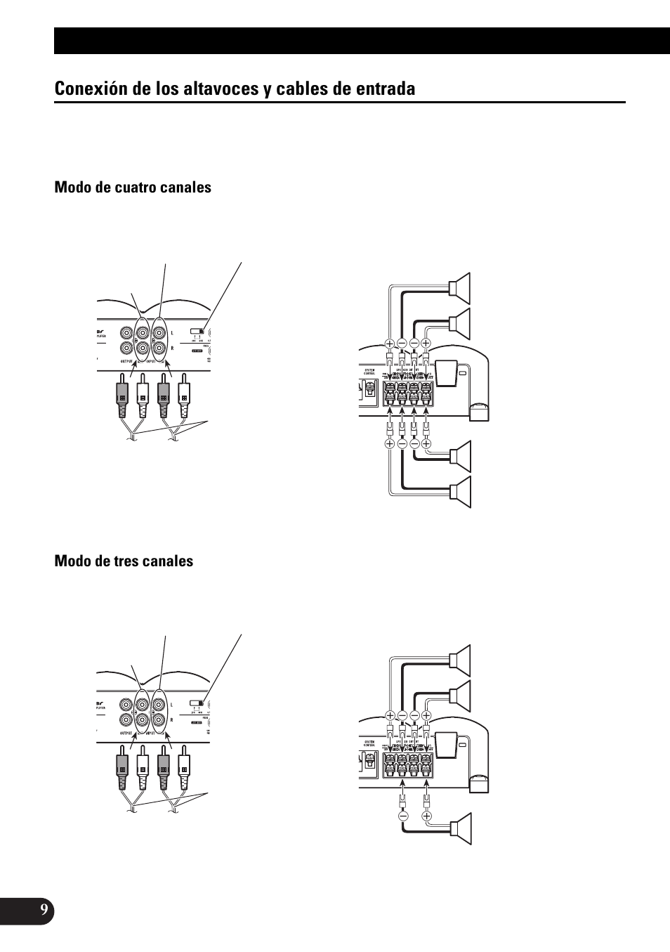 Conexión de los altavoces y cables, De entrada, Conexión de la unidad | Conexión de los altavoces y cables de entrada, Modo de cuatro canales modo de tres canales | Pioneer PRS-X340 User Manual | Page 24 / 88