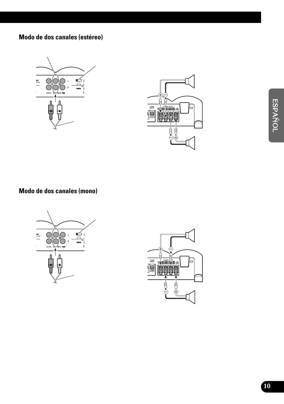 Pioneer PRS-X340 User Manual | Page 25 / 88