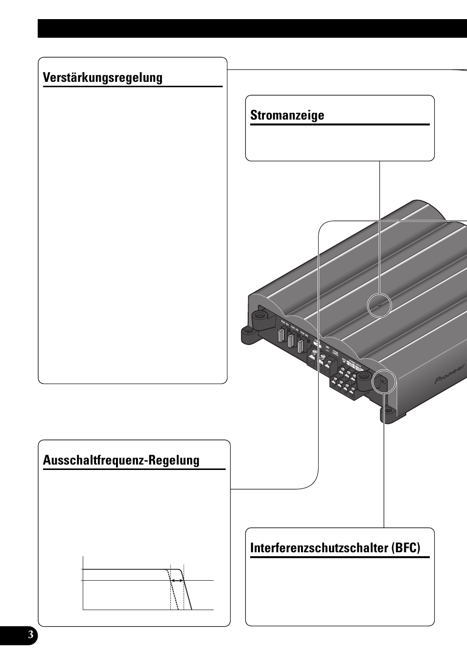 Einstellen dieses geräts, Verstärkungsregelung, Stromanzeige | Interferenzschutzschalter (bfc), Ausschaltfrequenz-regelung | Pioneer PRS-X340 User Manual | Page 32 / 88