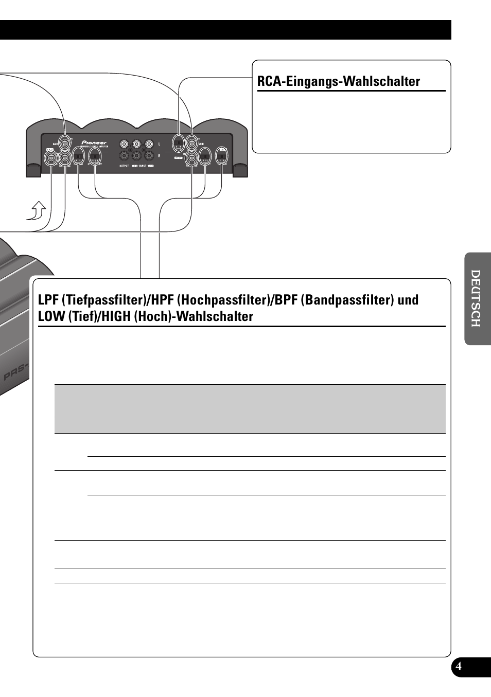 Rca-eingangs-wahlschalter | Pioneer PRS-X340 User Manual | Page 33 / 88