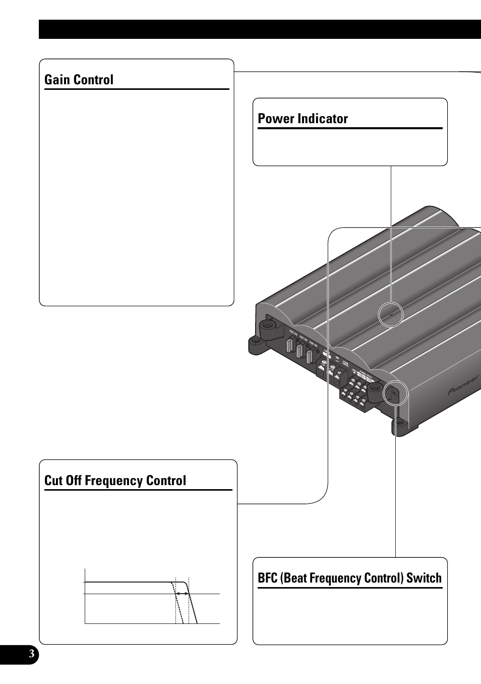 Setting the unit, Gain control, Power indicator | Bfc (beat frequency control) switch, Cut off frequency control | Pioneer PRS-X340 User Manual | Page 4 / 88