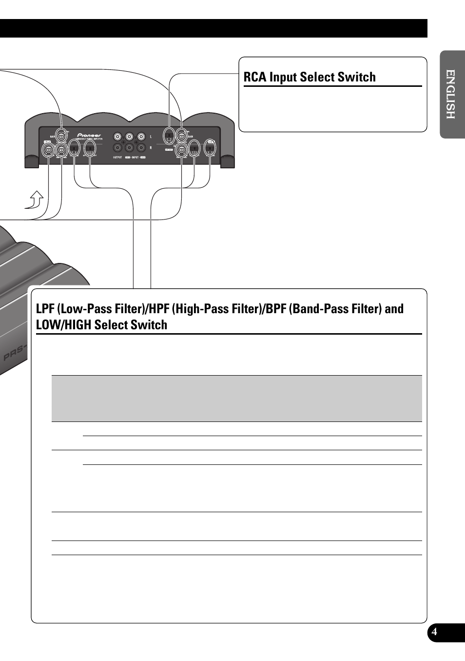 Rca input select switch | Pioneer PRS-X340 User Manual | Page 5 / 88