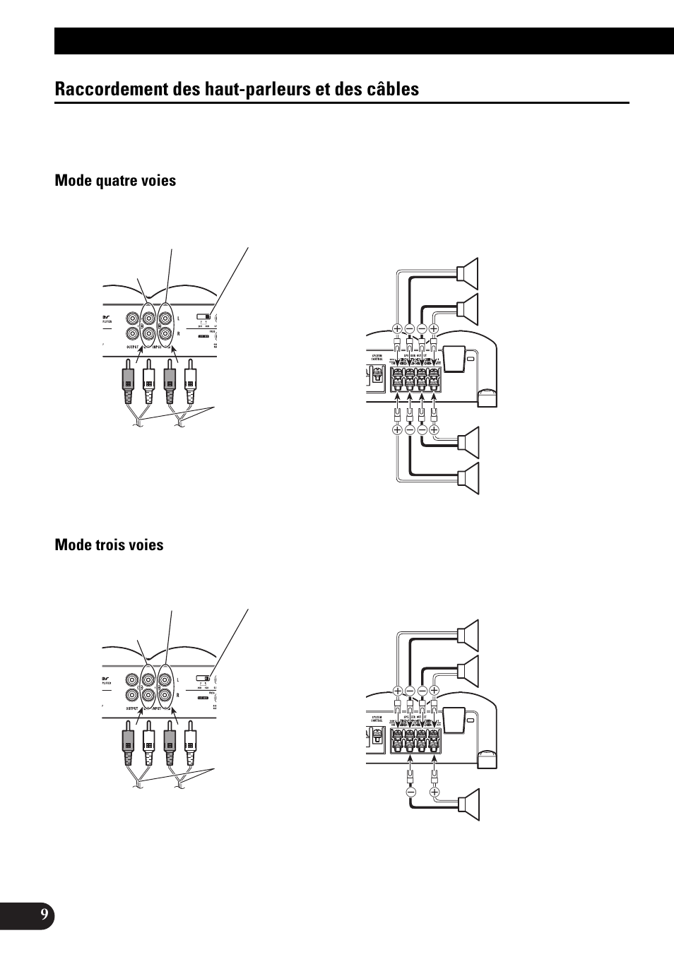 Raccordement des haut-parleurs et des, Câbles, Raccordement de l’appareil | Raccordement des haut-parleurs et des câbles, Mode quatre voies mode trois voies | Pioneer PRS-X340 User Manual | Page 52 / 88