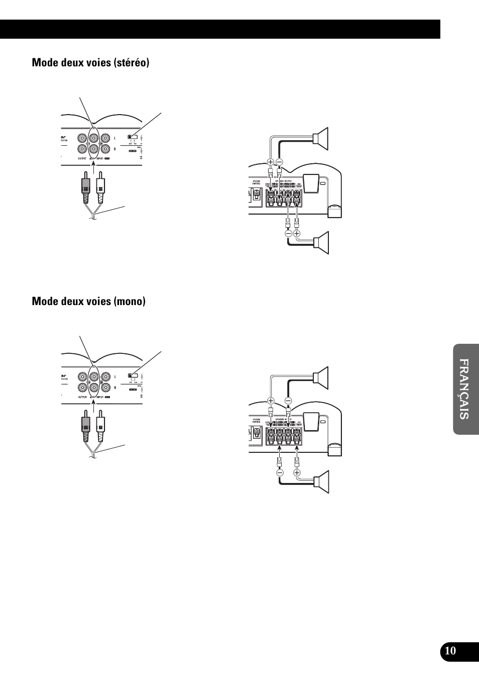 Pioneer PRS-X340 User Manual | Page 53 / 88