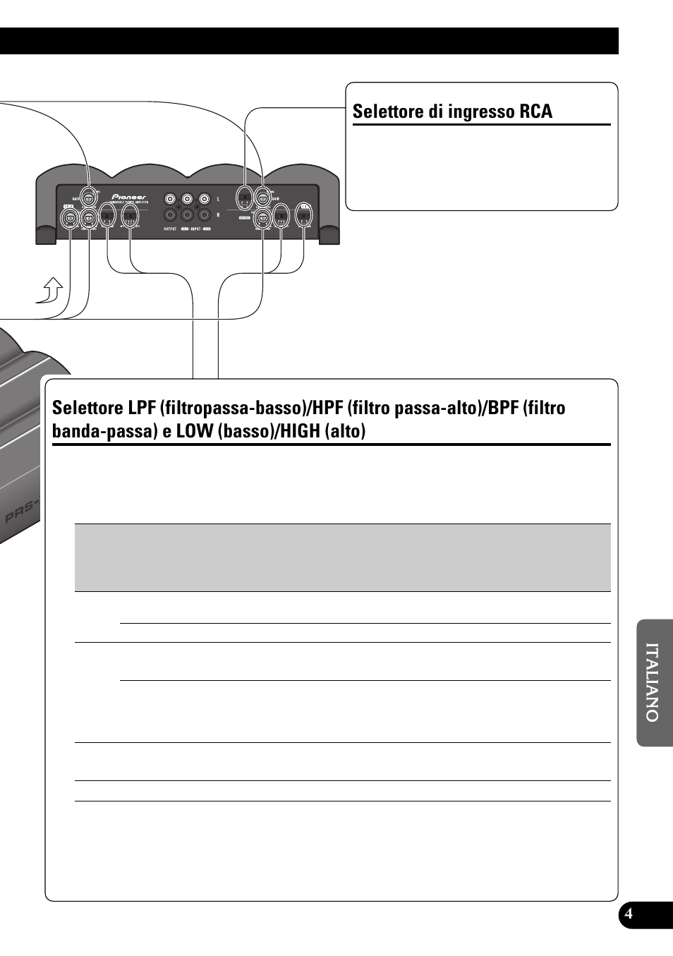 Selettore di ingresso rca | Pioneer PRS-X340 User Manual | Page 61 / 88