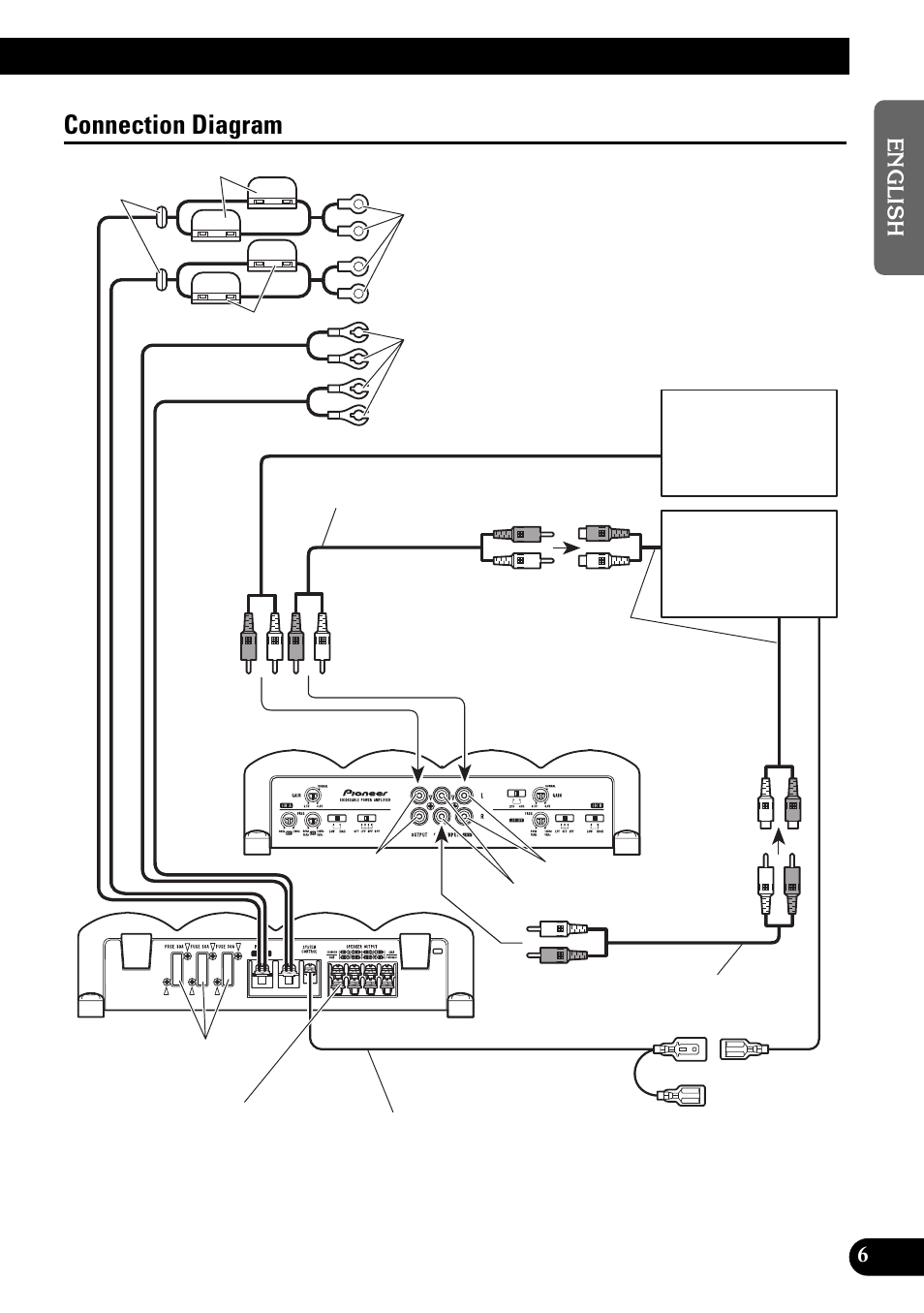 Connection diagram | Pioneer PRS-X340 User Manual | Page 7 / 88
