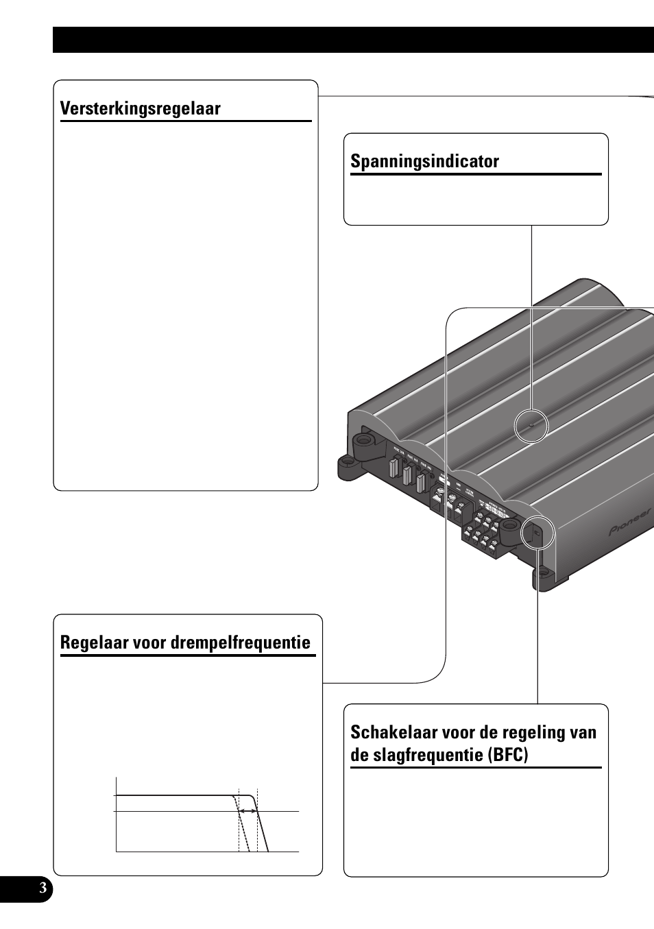 Instellen van dit toestel, Slagfrequentie (bfc), Versterkingsregelaar | Spanningsindicator, Regelaar voor drempelfrequentie | Pioneer PRS-X340 User Manual | Page 74 / 88