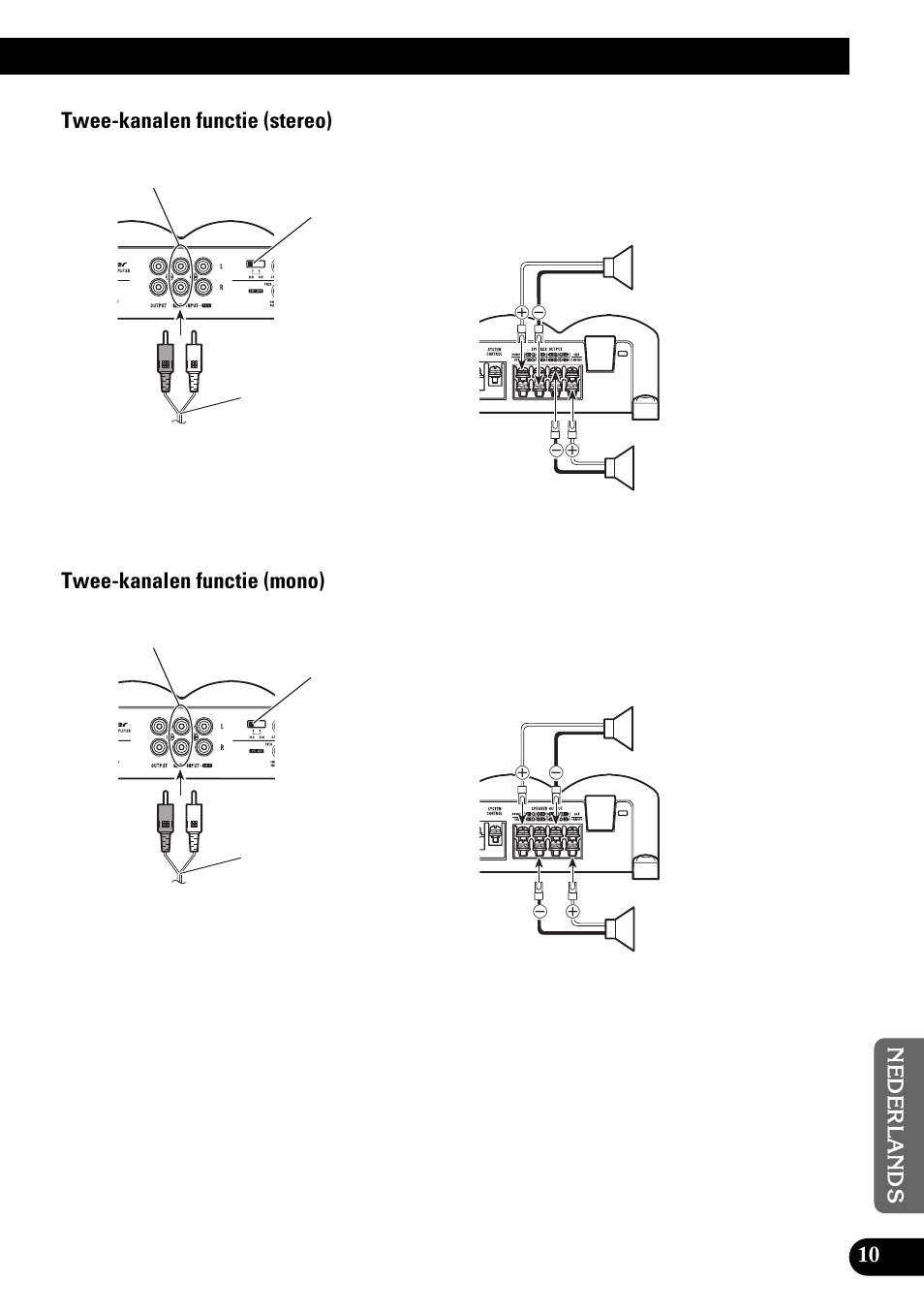 Pioneer PRS-X340 User Manual | Page 81 / 88