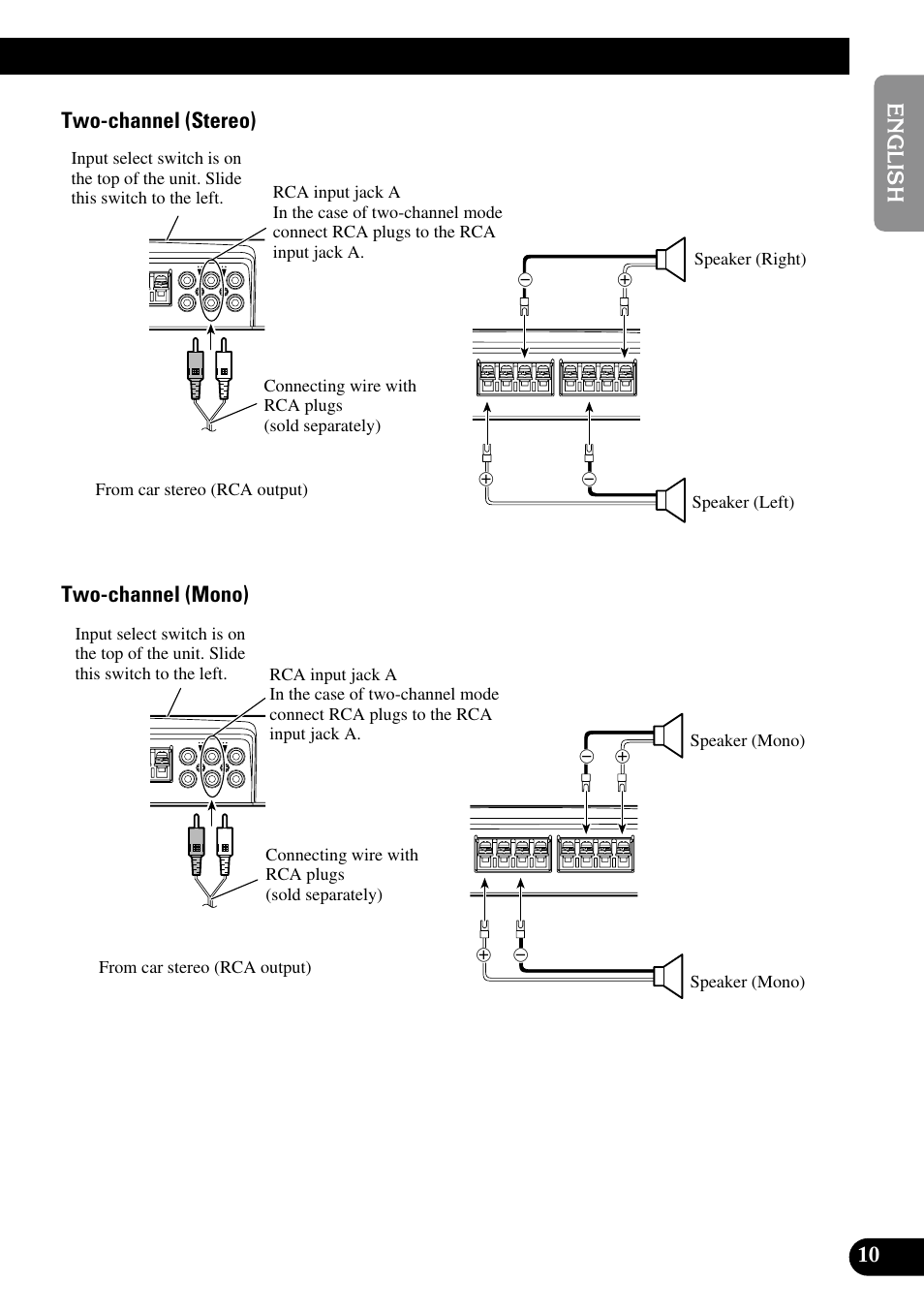 Pioneer PRS-D400 User Manual | Page 11 / 99