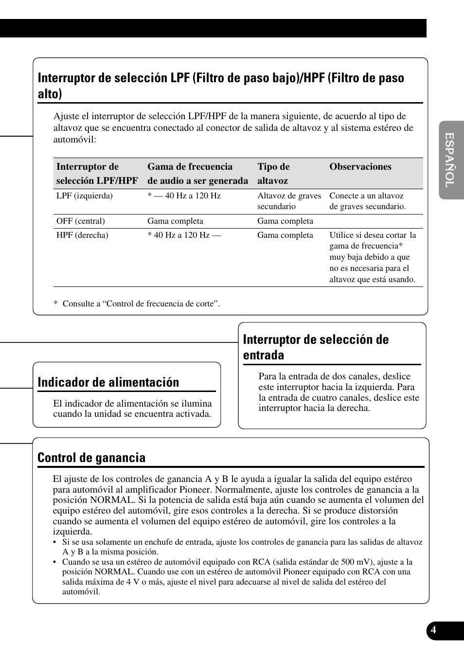 Interruptor de selección lpf (filtro de paso, Bajo)/hpf (filtro de paso alto), Control de ganancia | Indicador de alimentación, Interruptor de selección de entrada | Pioneer PRS-D400 User Manual | Page 19 / 99