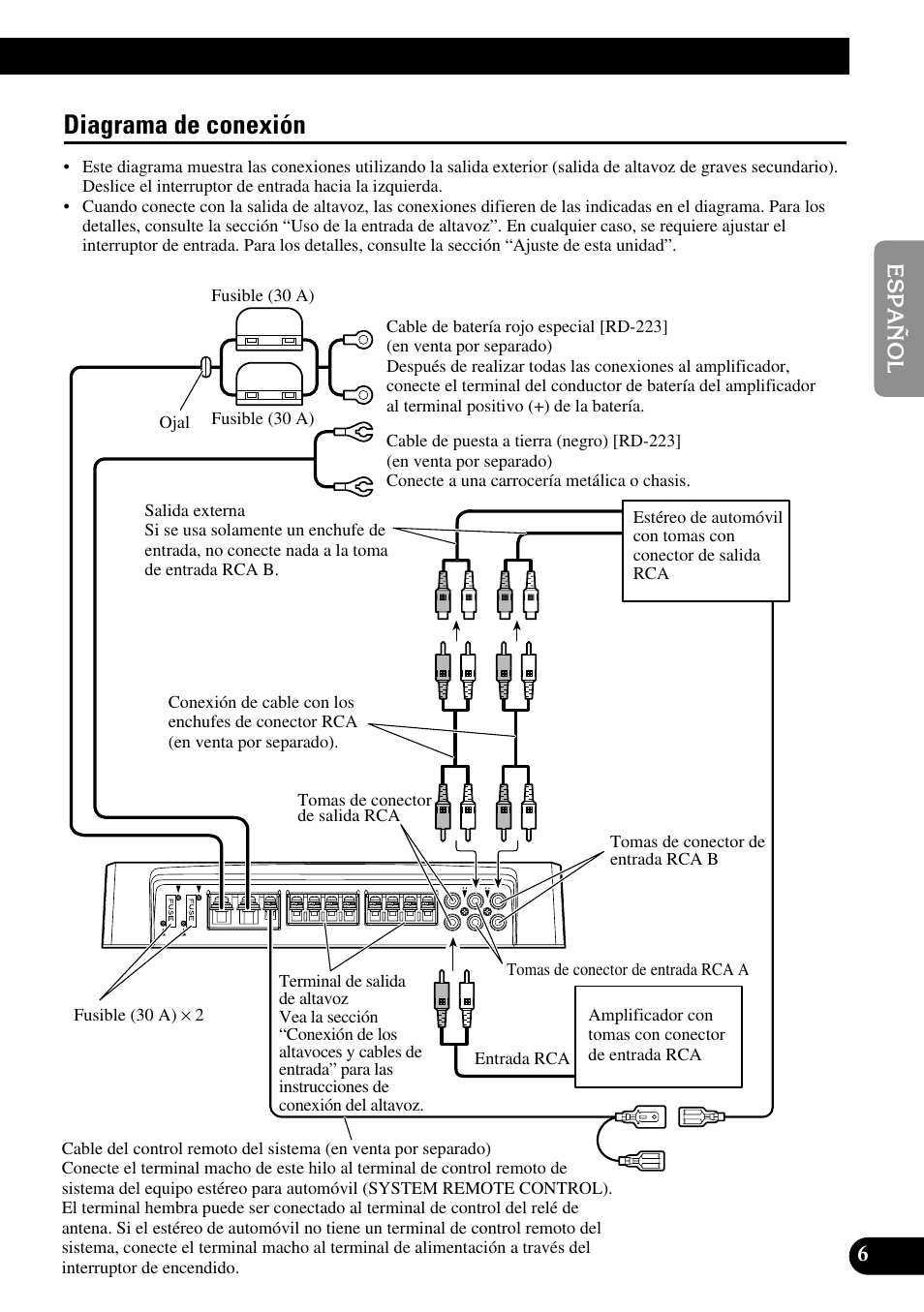 Diagrama de conexión | Pioneer PRS-D400 User Manual | Page 21 / 99
