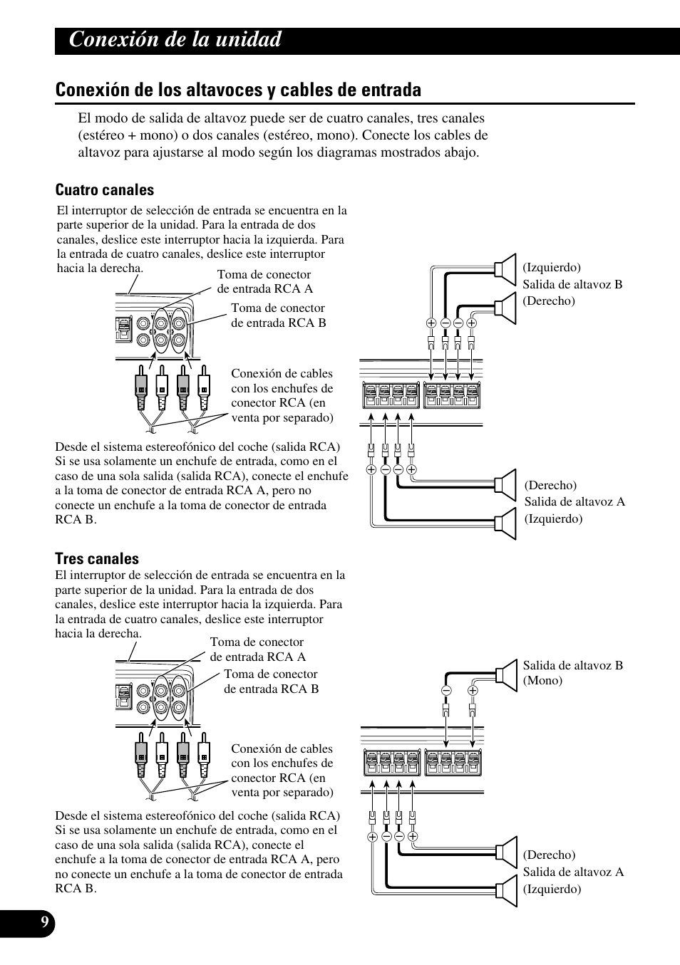 Conexión de los altavoces y cables, De entrada, Conexión de la unidad | Conexión de los altavoces y cables de entrada, Cuatro canales tres canales | Pioneer PRS-D400 User Manual | Page 24 / 99
