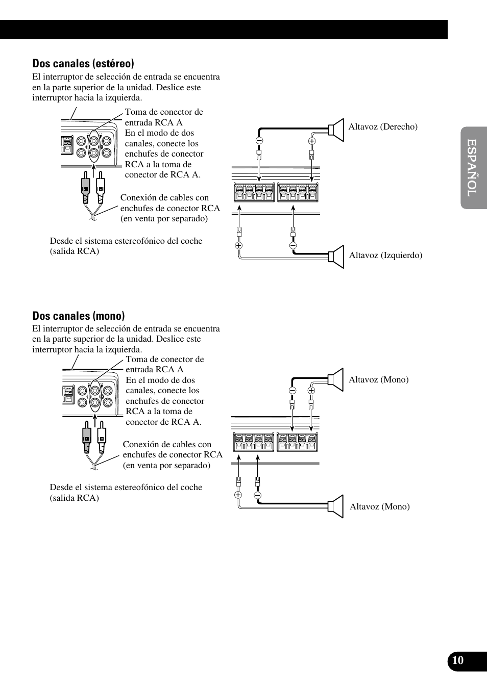 Pioneer PRS-D400 User Manual | Page 25 / 99