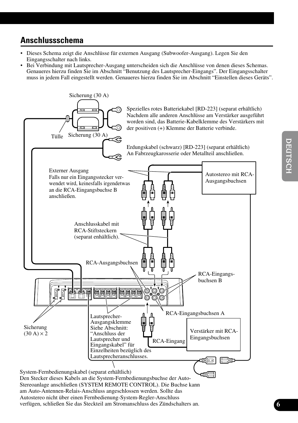 Anschlussschema | Pioneer PRS-D400 User Manual | Page 35 / 99