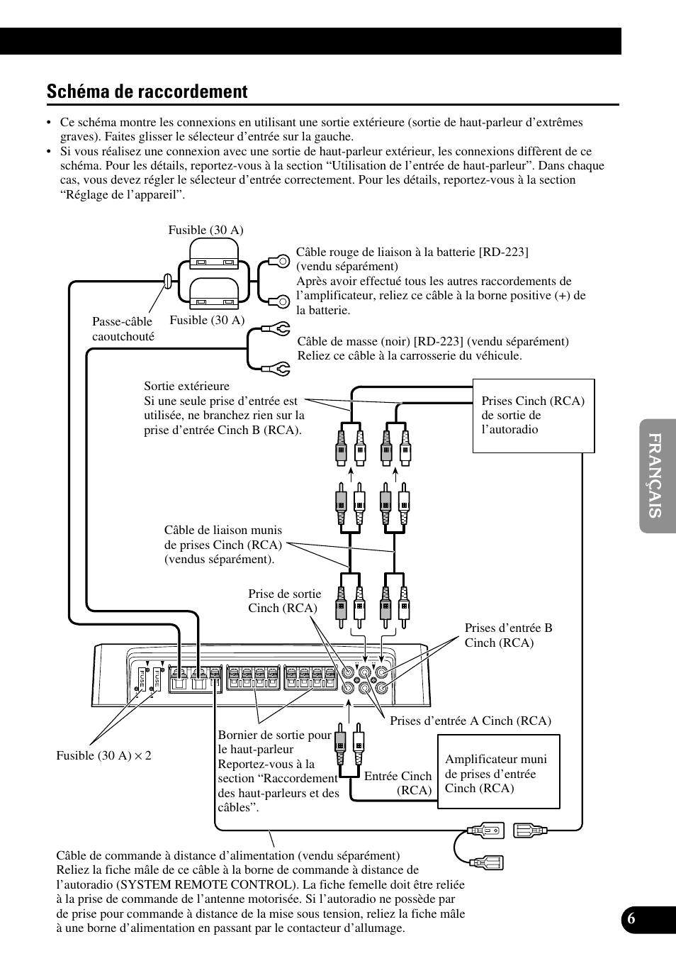 Schéma de raccordement | Pioneer PRS-D400 User Manual | Page 49 / 99