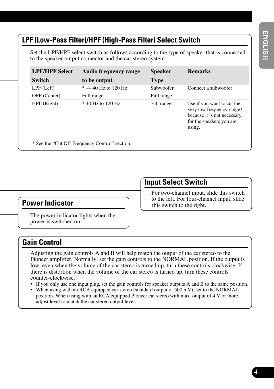 Lpf (low-pass filter)/hpf (high-pass filter), Select switch, Input select switch power indicator gain control | Gain control, Power indicator, Input select switch | Pioneer PRS-D400 User Manual | Page 5 / 99