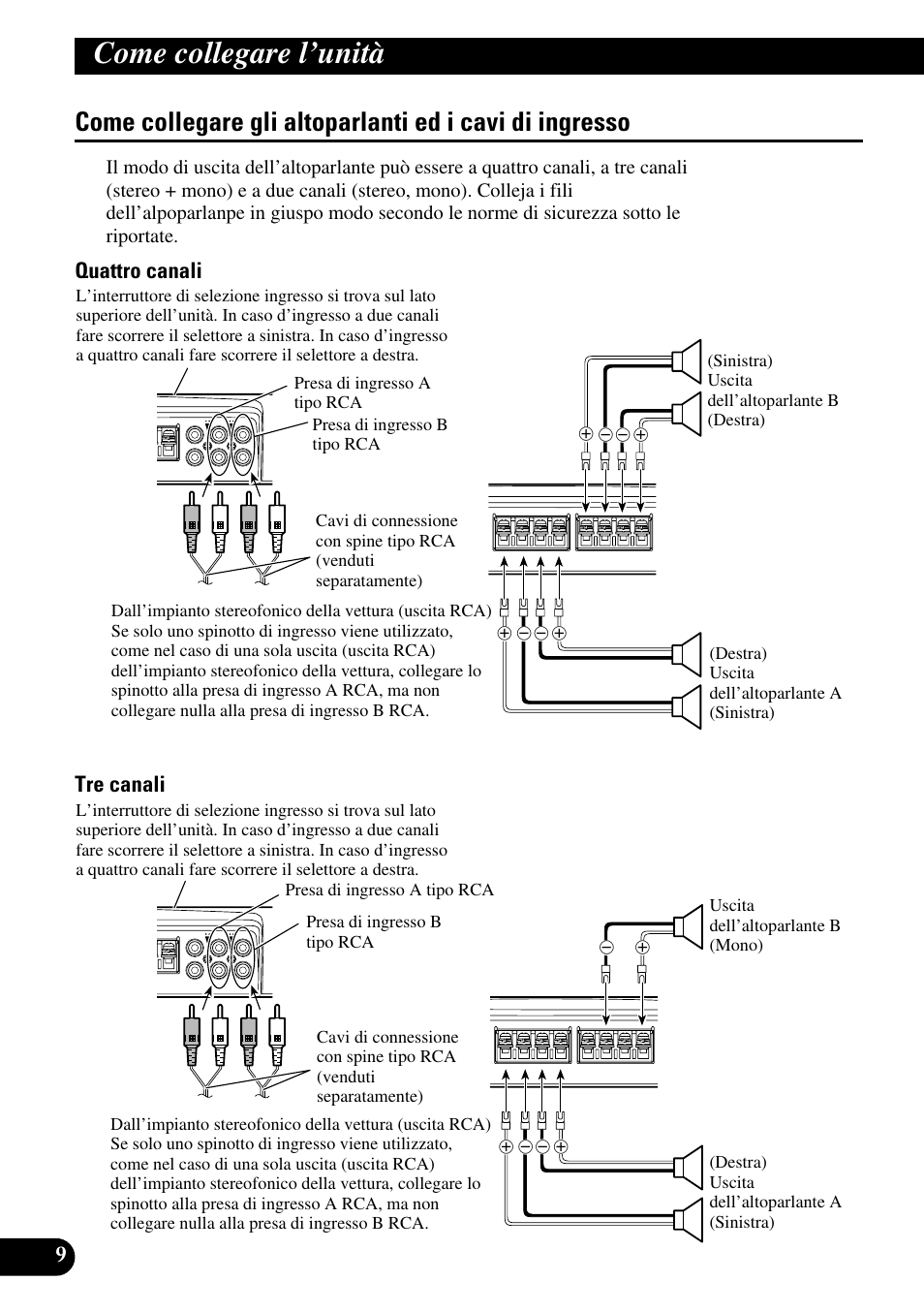 Come collegare gli altoparlanti ed i cavi, Di ingresso, Come collegare l’unità | Quattro canali tre canali | Pioneer PRS-D400 User Manual | Page 66 / 99