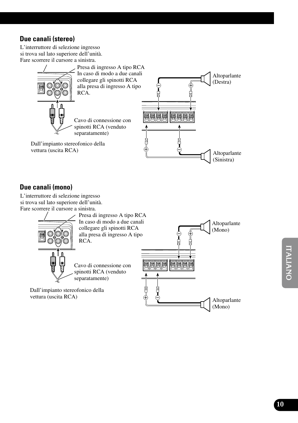 Pioneer PRS-D400 User Manual | Page 67 / 99