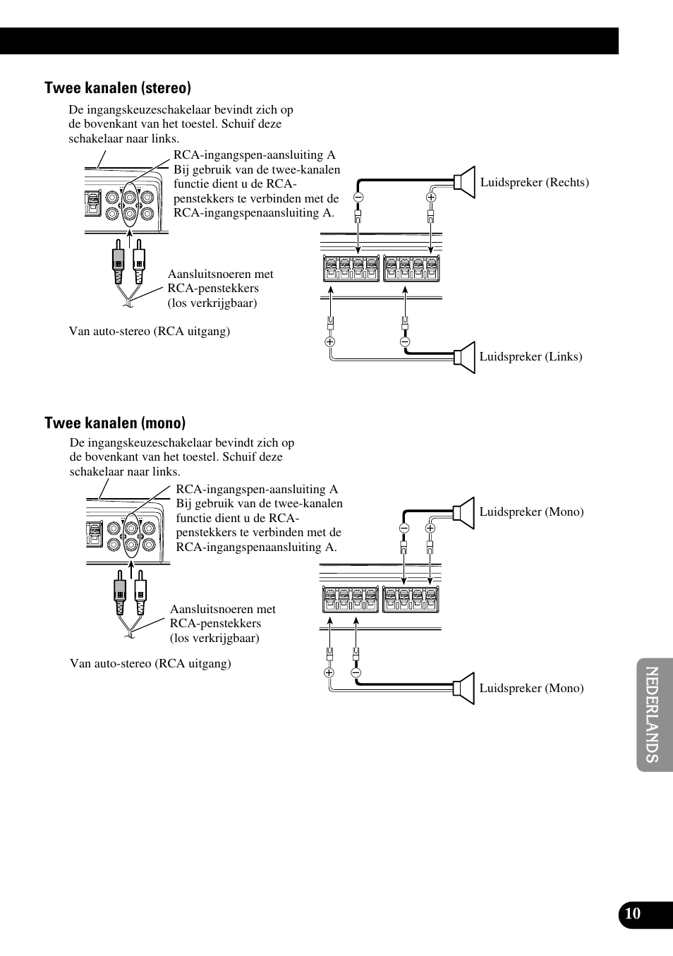 Pioneer PRS-D400 User Manual | Page 81 / 99