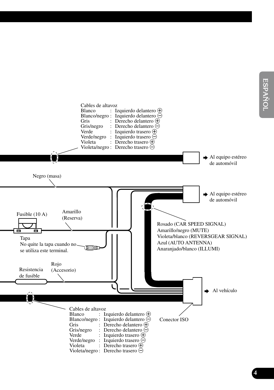 Pioneer ND-G500 User Manual | Page 11 / 44
